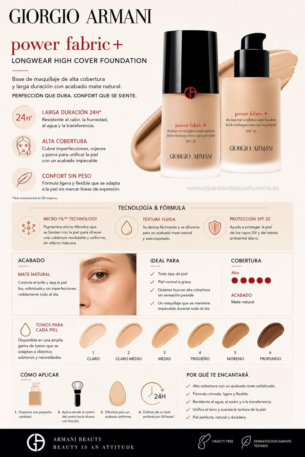 Power Fabric+ Longwear High Cover Foundation