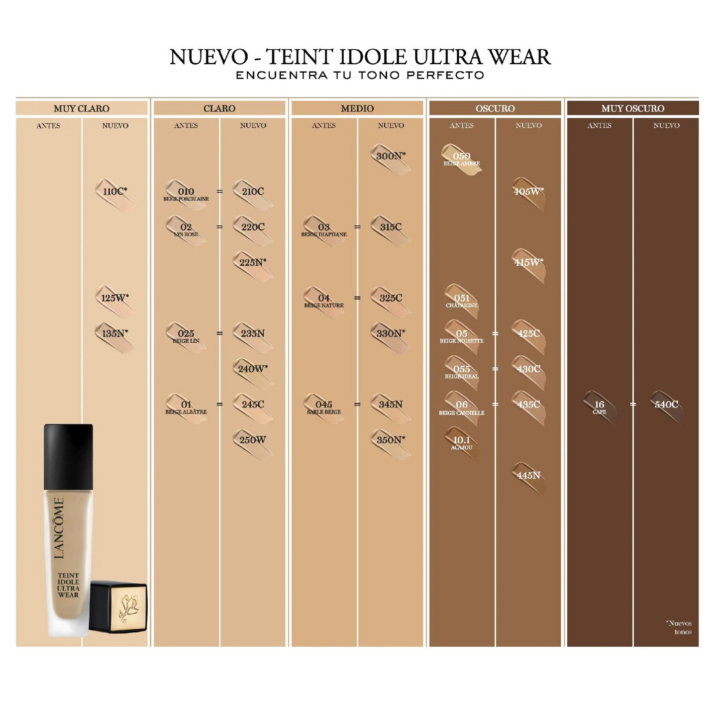 Lancome Teint Idole Ultra Wear Foundation - Varios Tamaños