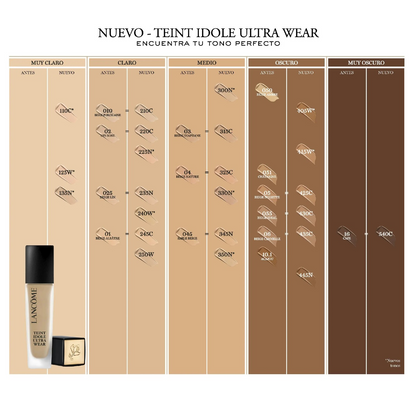 Lancome Teint Idole Ultra Wear Foundation - Varios Tamaños